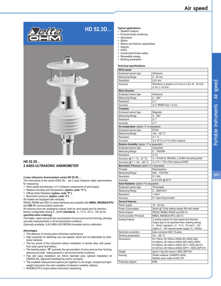 Air speed HD 52.3D... Air speed HD 52.3D...
