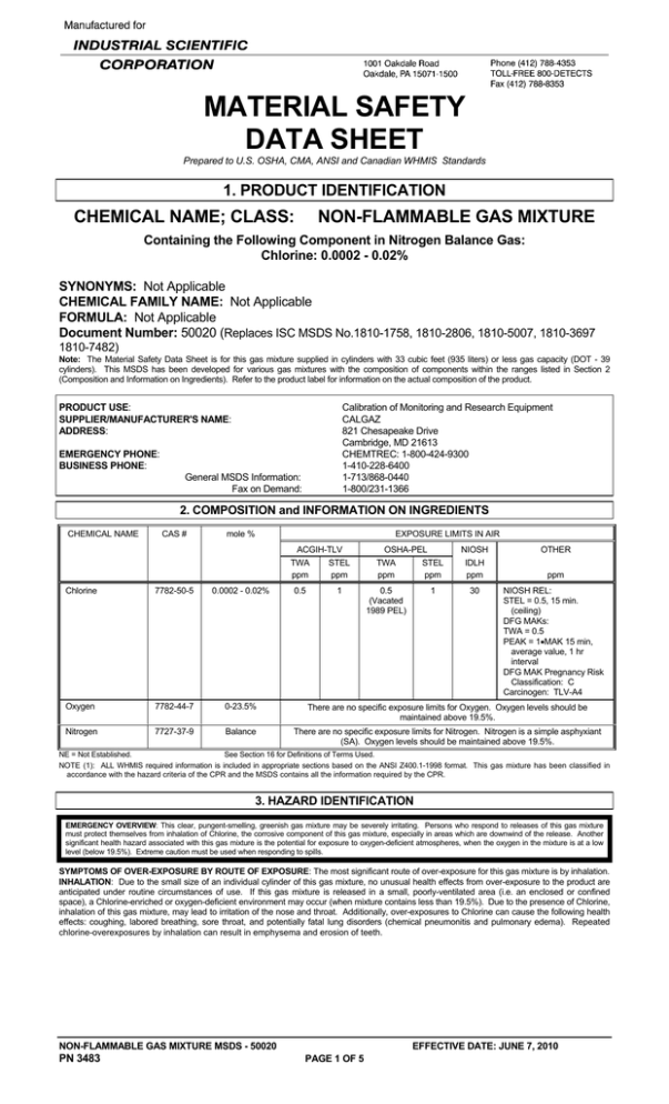 MATERIAL SAFETY DATA SHEET CHEMICAL NAME; CLASS: MATERIAL SAFETY DATA SHEET CHEMICAL NAME; CLASS:
