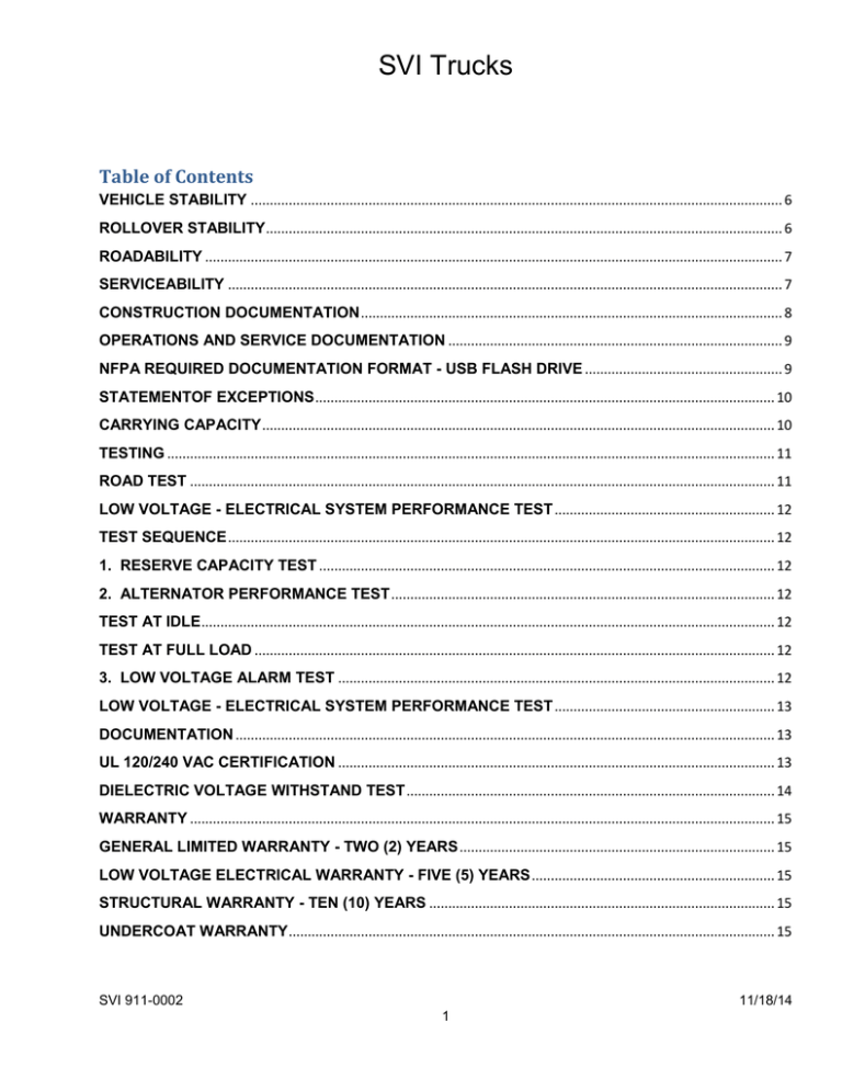 SVI Trucks Table of Contents SVI Trucks Table of Contents