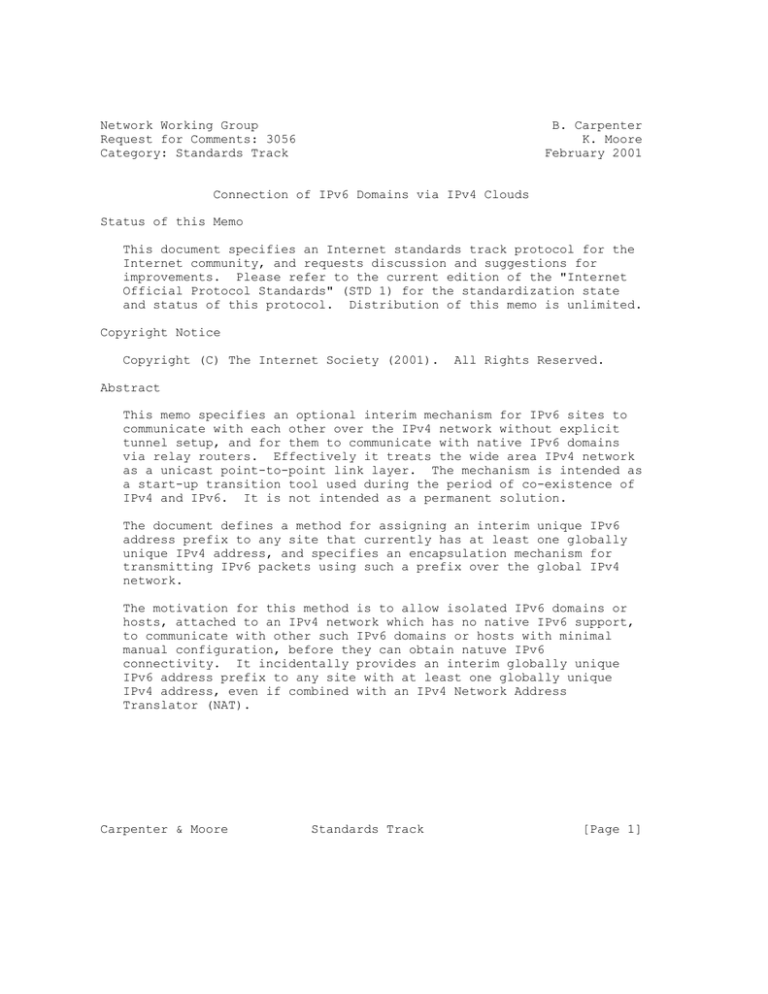 rfc3056.txt rfc3056.txt