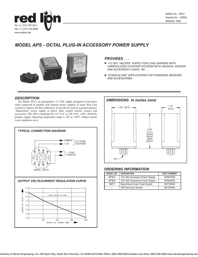 Enclosures, Relays, and Accessories Enclosures, Relays, and Accessories