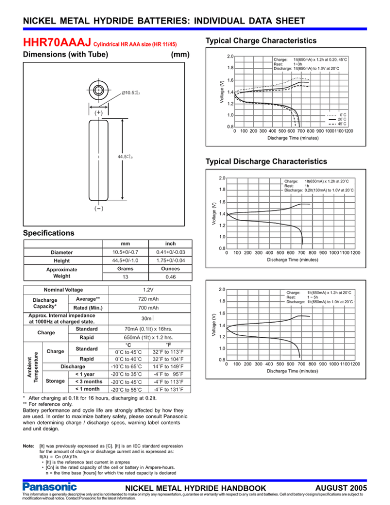 Batteries Rechargeable Batteries NiMH Batteries (Nickel Metal Hydride) NiMH Series HHR70AAAJ Data sheet Batteries Rechargeable Batteries NiMH Batteries (Nickel Metal Hydride) NiMH Series HHR70AAAJ Data sheet