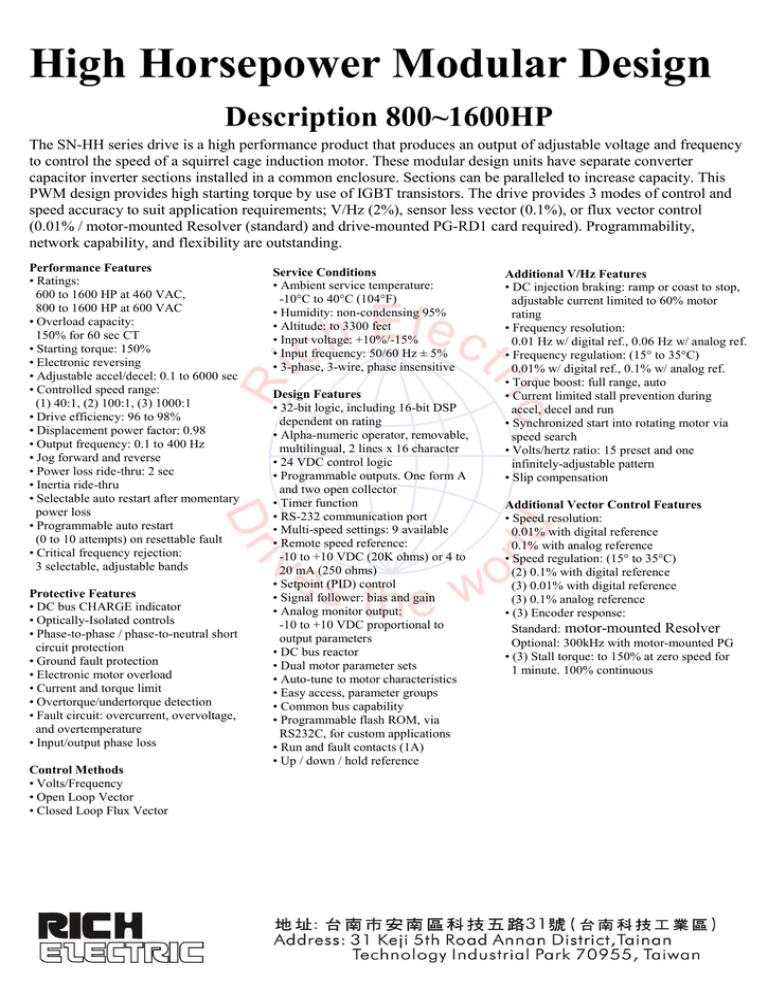 SN-HH Series Specifications SN-HH Series Specifications