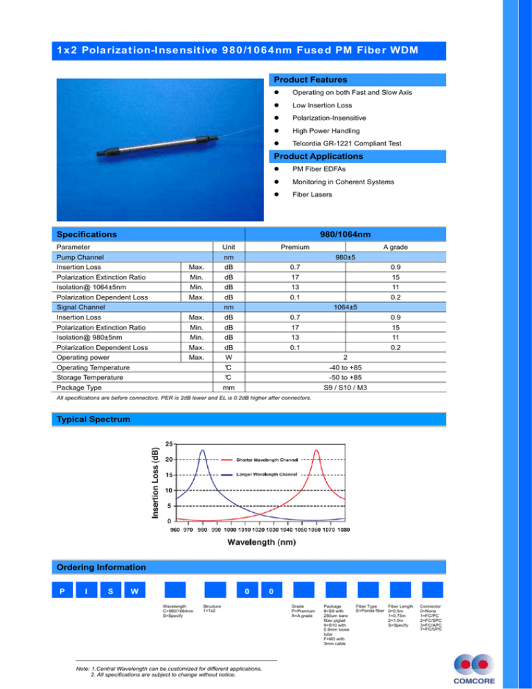 datasheet for PISW by Comcore Technologies, Inc. datasheet for PISW by Comcore Technologies, Inc.
