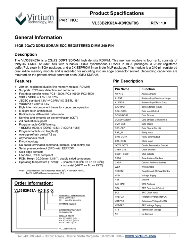 datasheet for VL33B2K63A datasheet for VL33B2K63A