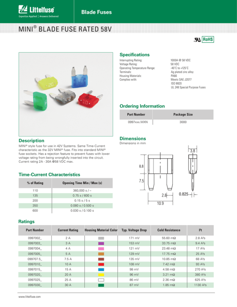 MINI BLADE FUSE RATED 58V Specifications MINI BLADE FUSE RATED 58V Specifications