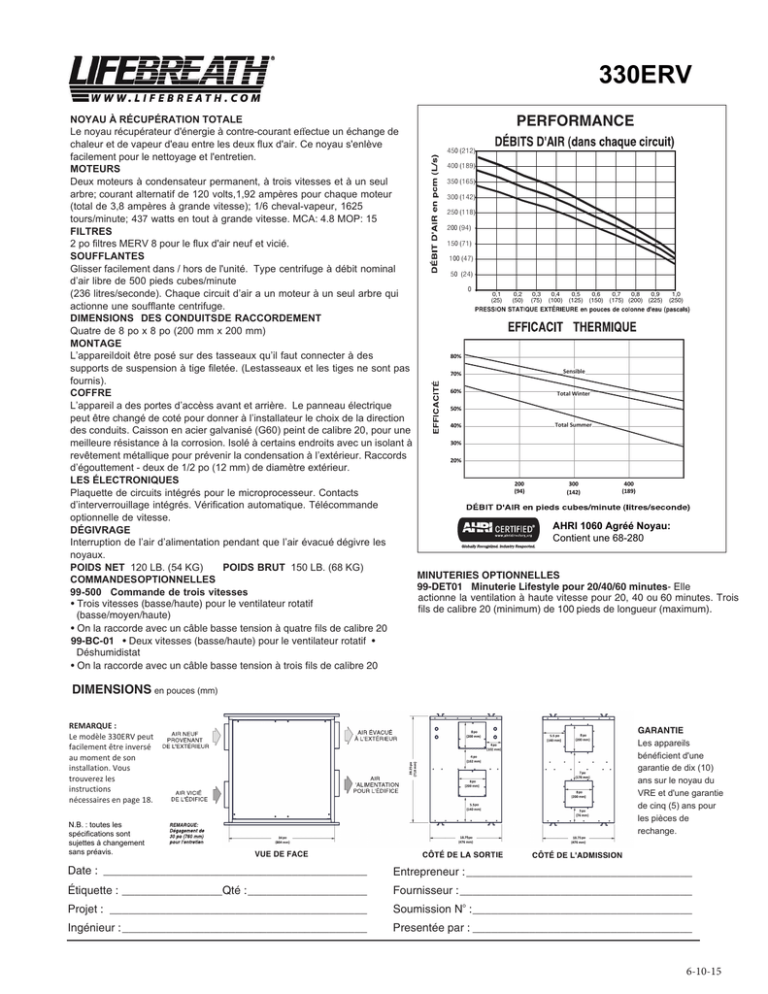 Fiche technique 330 VRE (06 Fiche technique 330 VRE (06
