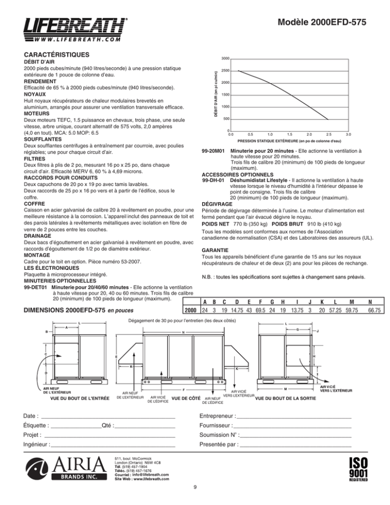 Fiche technique 2000EFD-575 (02-20 Fiche technique 2000EFD-575 (02-20