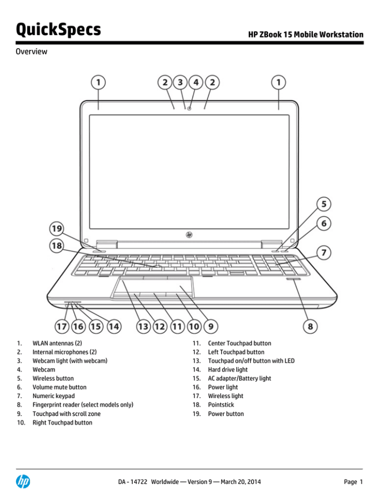 QuickSpecs HP ZBook 15 Mobile Workstation Overview QuickSpecs HP ZBook 15 Mobile Workstation Overview