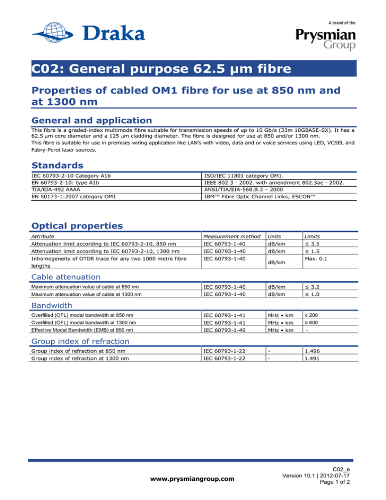 C02: General purpose 62.5 µm fibre at 1300 nm General and application C02: General purpose 62.5 µm fibre at 1300 nm General and application