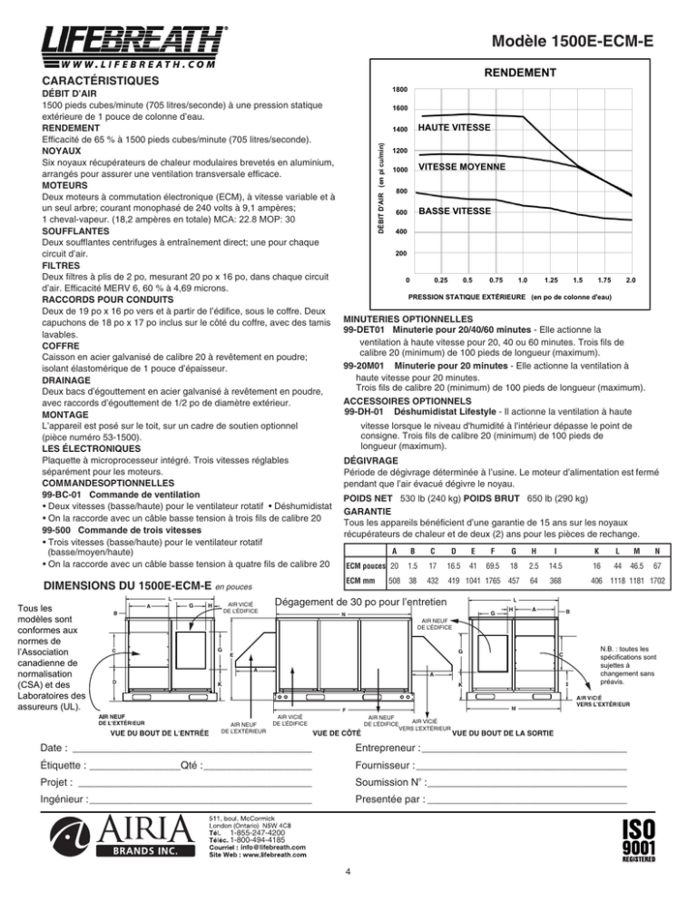 Fiche technique 1500E-ECM-E (03 Fiche technique 1500E-ECM-E (03