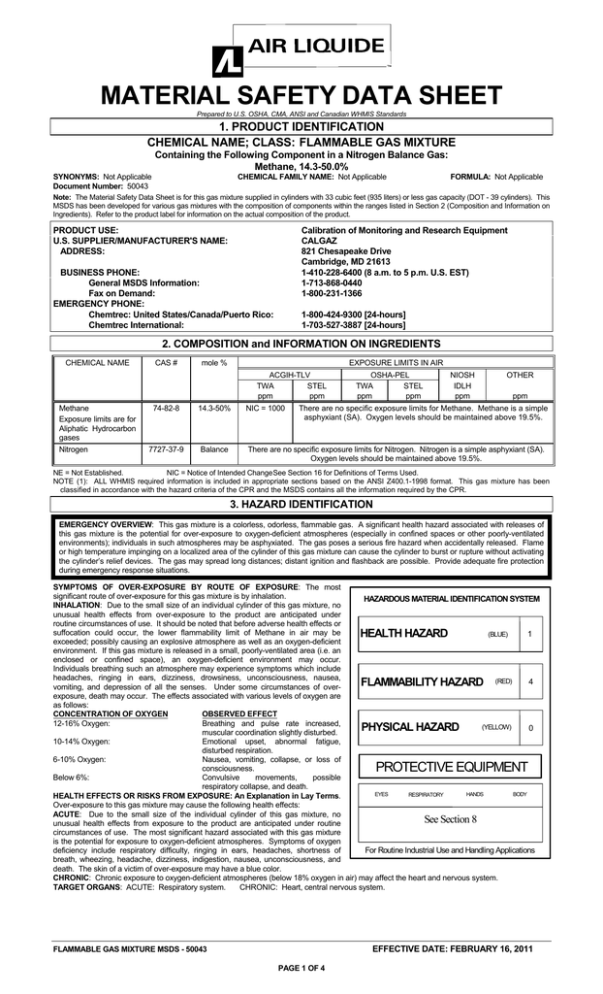 MSDS for Methane (20 VOL%) MSDS for Methane (20 VOL%)