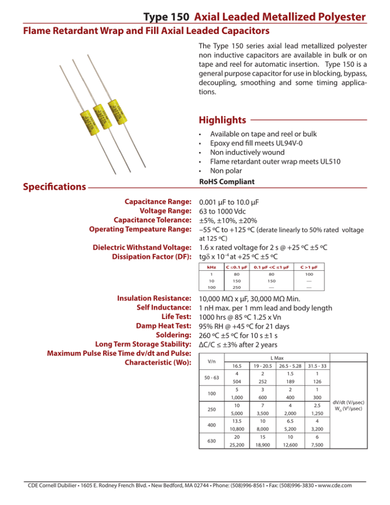 Type 150 Axial Leaded Metallized Polyester Type 150 Axial Leaded Metallized Polyester