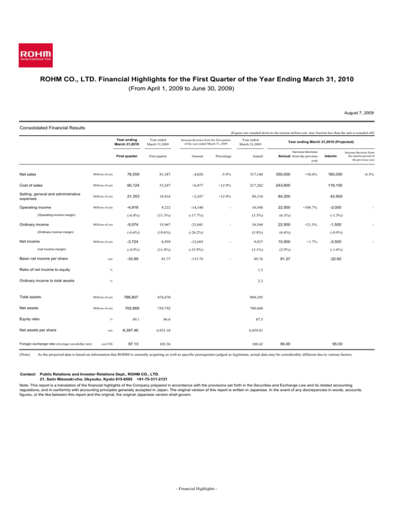 (From April 1, 2009 to June 30, 2009) Consolidated Financial Results (From April 1, 2009 to June 30, 2009) Consolidated Financial Results