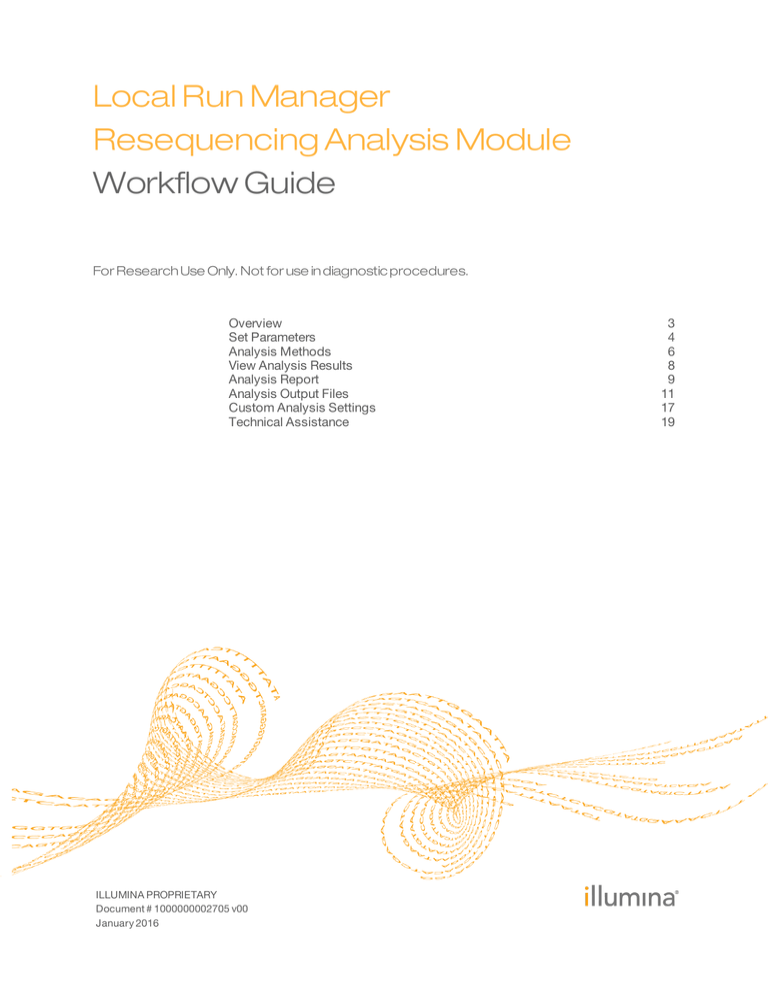 Local Run Manager Resequencing Analysis Module Workflow Guide (1000000002705 v00) Local Run Manager Resequencing Analysis Module Workflow Guide (1000000002705 v00)
