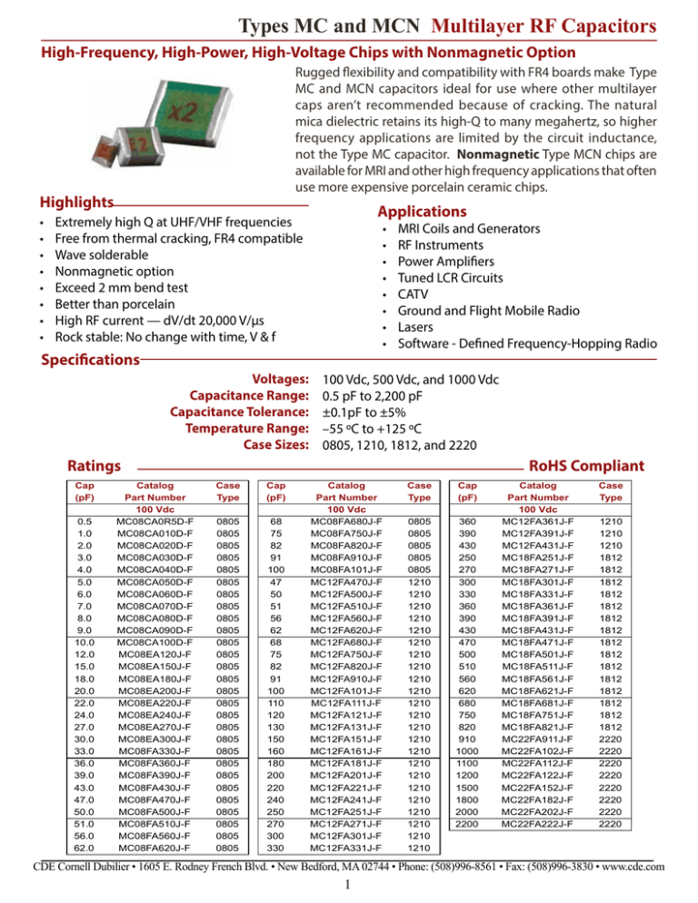 Types MC and MCN Multilayer RF Capacitors Types MC and MCN Multilayer RF Capacitors