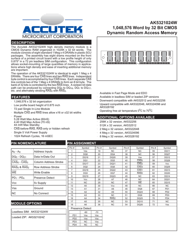 datasheet for AK5321024W by Accutek Microcircuit Corporation datasheet for AK5321024W by Accutek Microcircuit Corporation