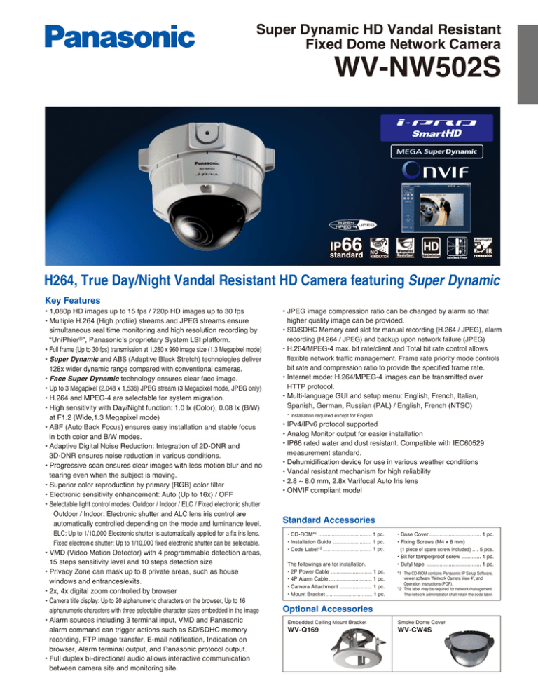 Super Dynamic Key Features Super Dynamic Key Features