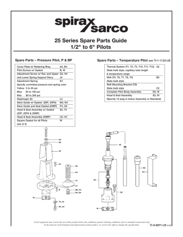 Spare Parts Guide 1/2" to 6" 25P, 25PE, 25PT, 25PTE, 25PA, 25BP, Pilots Spare Parts Guide 1/2" to 6" 25P, 25PE, 25PT, 25PTE, 25PA, 25BP, Pilots