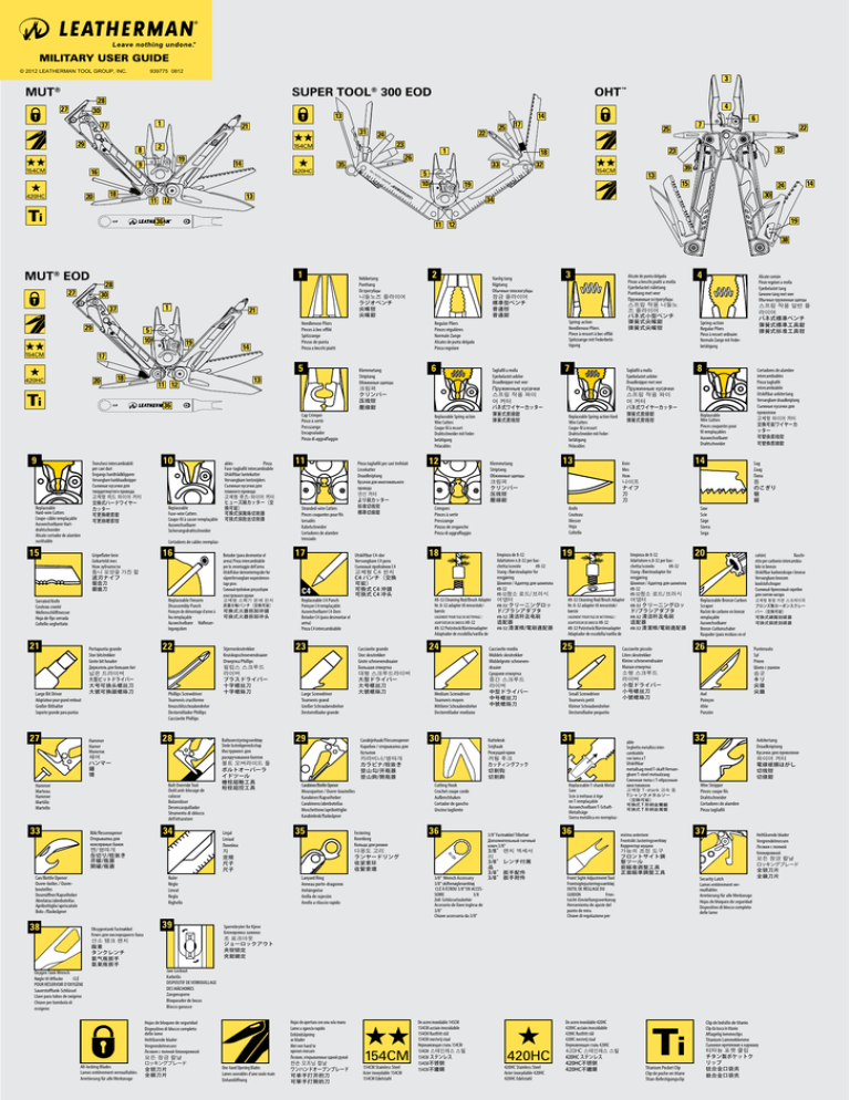 Leatherman Tool Group 831540 User guide Leatherman Tool Group 831540 User guide