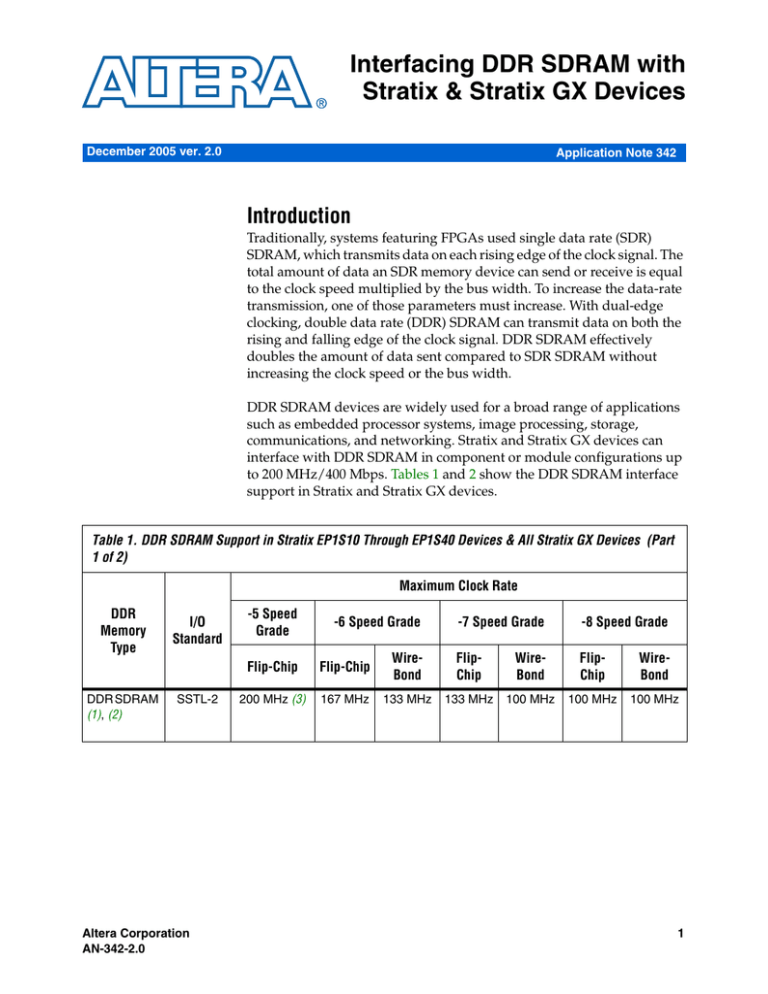 AN 342: Interfacing DDR SDRAM with Stratix Stratix GX Devices AN 342: Interfacing DDR SDRAM with Stratix Stratix GX Devices