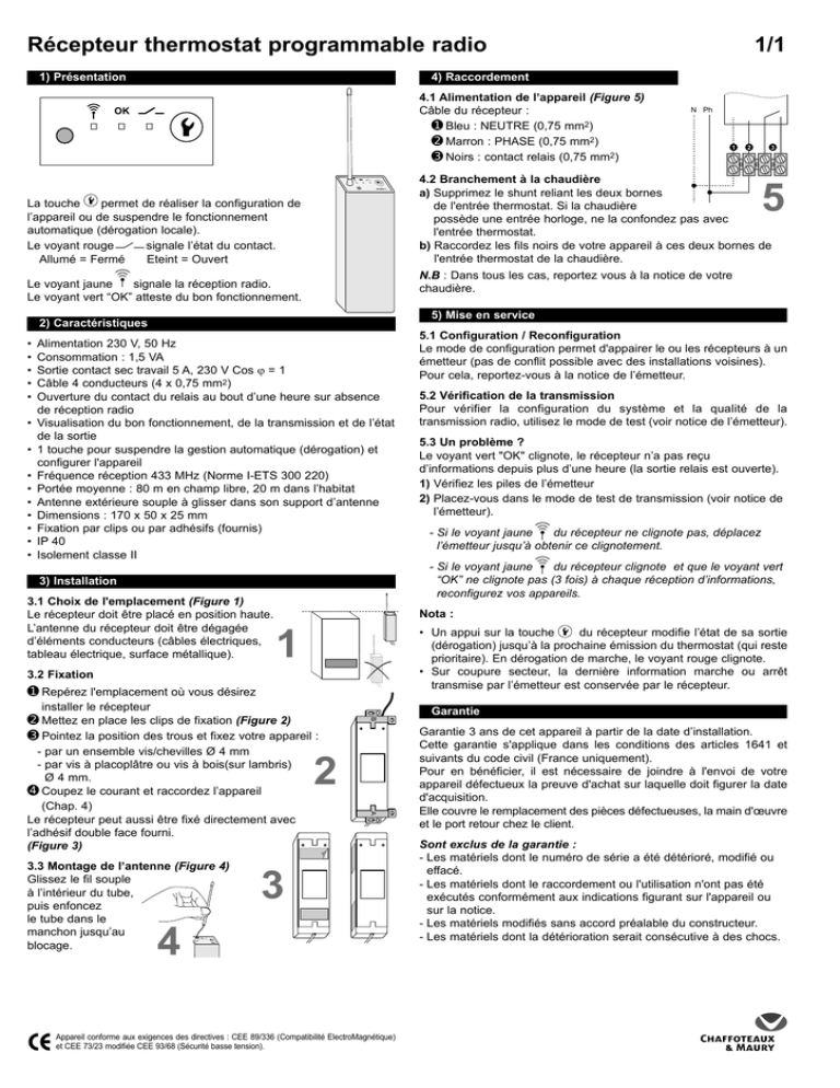 TA, récepteur radio TA, récepteur radio