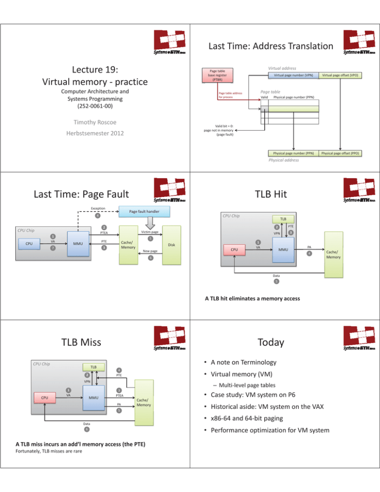 Last Time: Address Translation Lecture 19: Virtual memory - practice Last Time: Address Translation Lecture 19: Virtual memory - practice