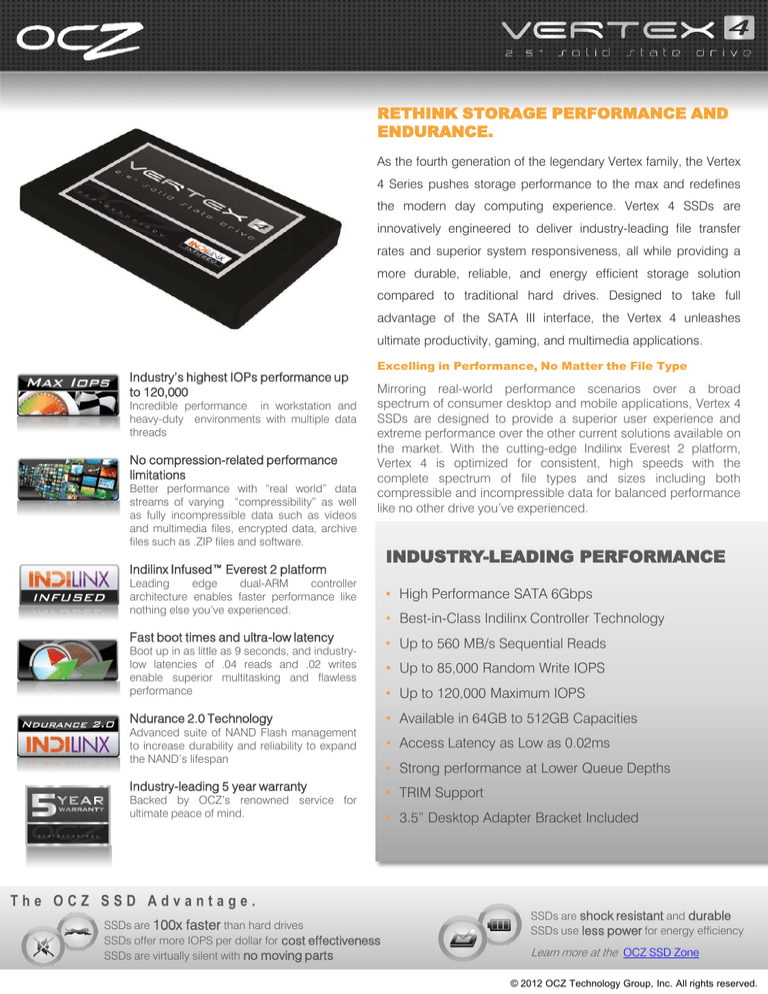 RETHINK STORAGE PERFORMANCE AND ENDURANCE. RETHINK STORAGE PERFORMANCE AND ENDURANCE.