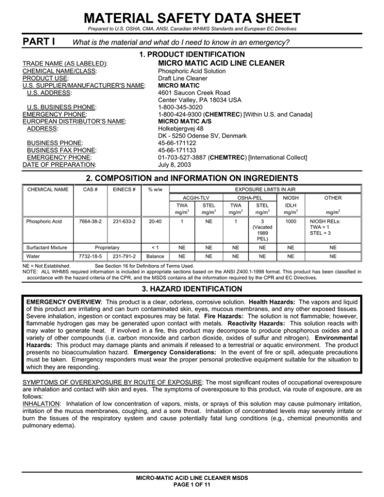 MATERIAL SAFETY DATA SHEET PART I 1. PRODUCT IDENTIFICATION MATERIAL SAFETY DATA SHEET PART I 1. PRODUCT IDENTIFICATION