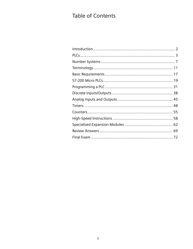 Basics of PLCs Basics of PLCs