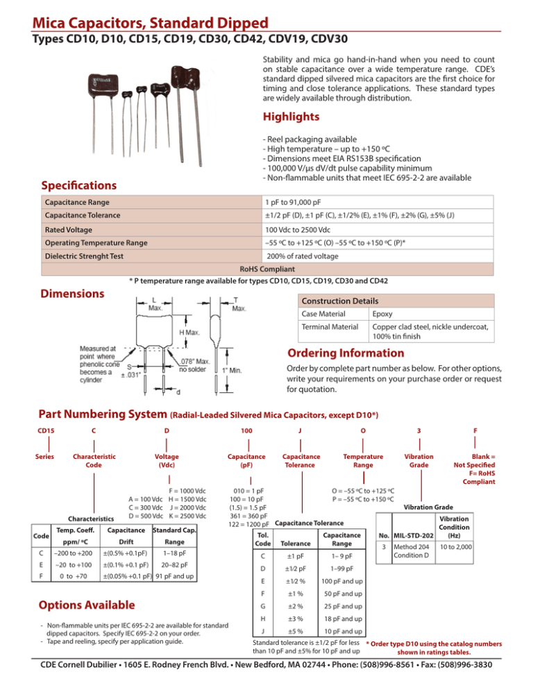 Mica Capacitors, Standard Dipped Mica Capacitors, Standard Dipped