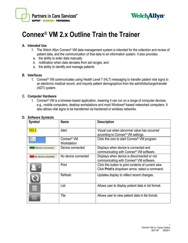 Connex VM Train the Trainer A comprehensive training outline for Connex VM. Connex VM Train the Trainer A comprehensive training outline for Connex VM.