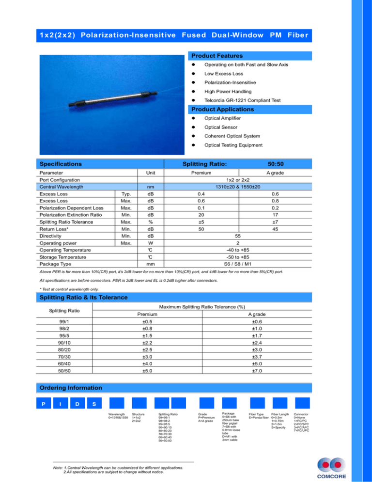 datasheet for PIDS by Comcore Technologies, Inc. datasheet for PIDS by Comcore Technologies, Inc.