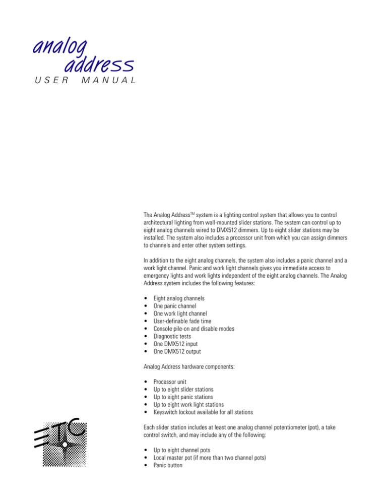 Anolog Address User Manual 1064M1001 Anolog Address User Manual 1064M1001