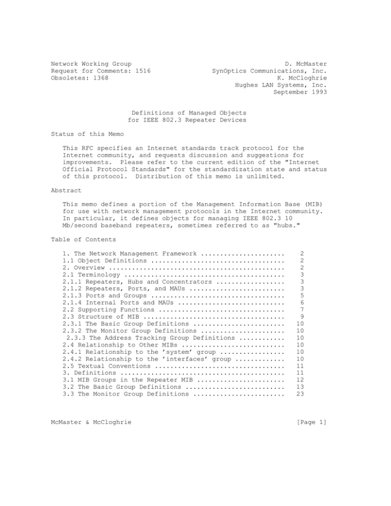 rfc1516.txt rfc1516.txt