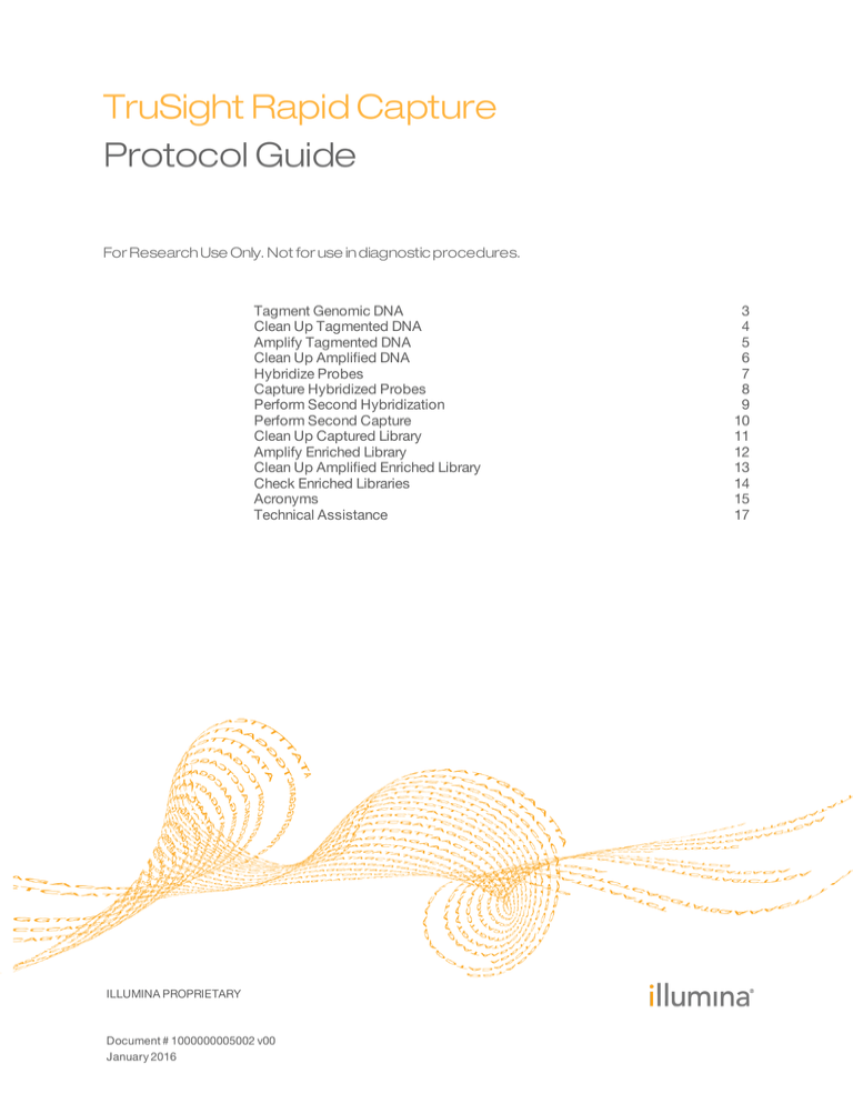 TruSight Rapid Capture Protocol Guide (1000000005002 v00) TruSight Rapid Capture Protocol Guide (1000000005002 v00)
