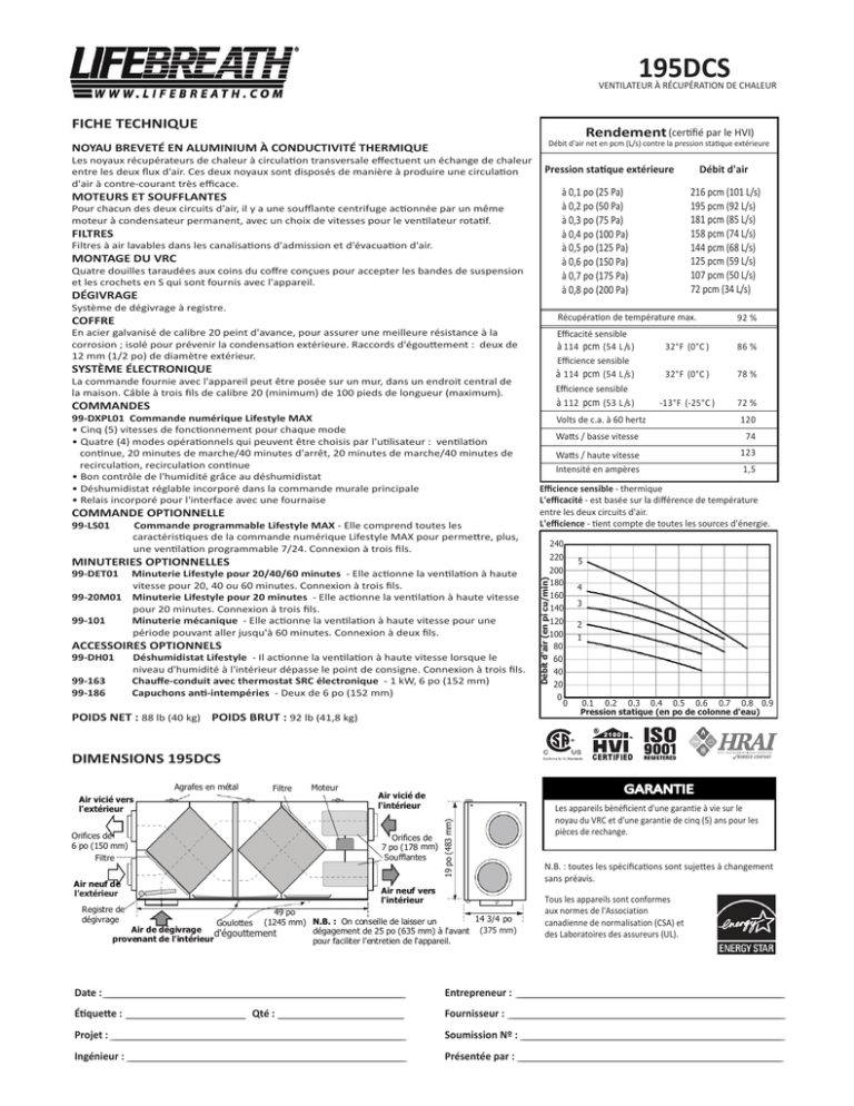 Fiche technique 195DCS (02-07 Fiche technique 195DCS (02-07