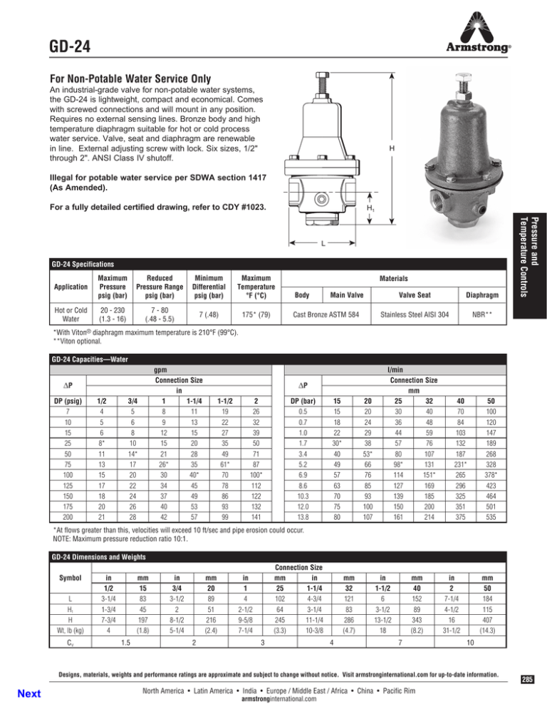 GD-24 Direct-Acting Pressure GD-24 Direct-Acting Pressure