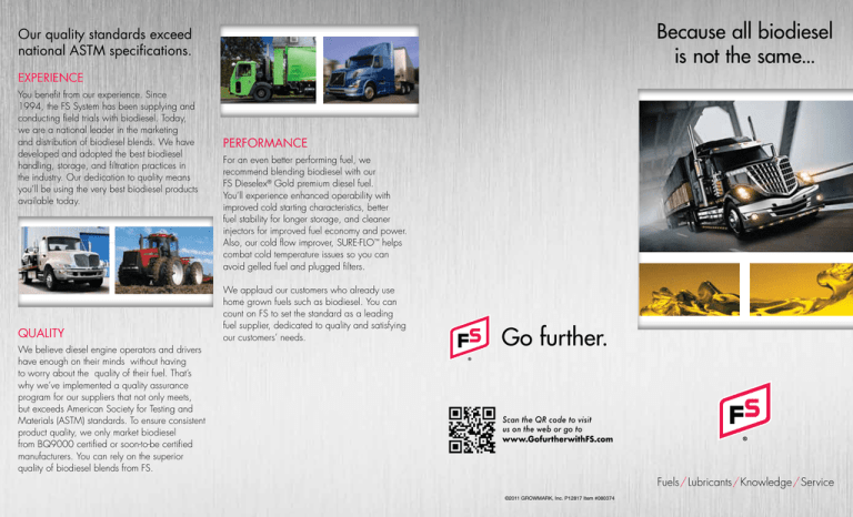 Biodiesel Biodiesel