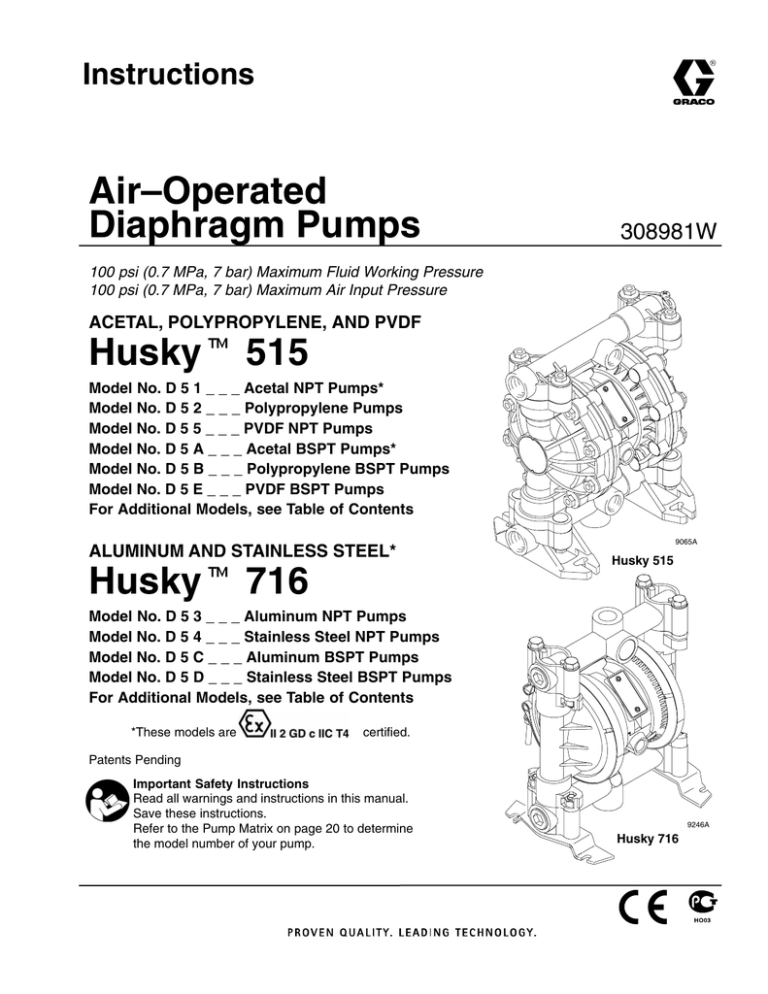 Graco Husky 515 series, Husky 716 series User manual Graco Husky 515 series, Husky 716 series User manual