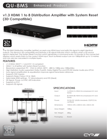 CYP QU-8MS 1 to 8 HDMI Distribution Amplifier with System Reset Owner Manual | Manualzz