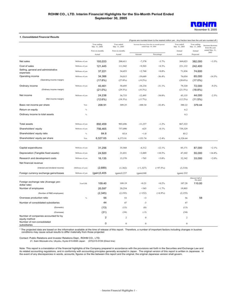 November 9, 2005 1. Consolidated Financial Results November 9, 2005 1. Consolidated Financial Results