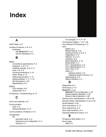 1 Index A 1 Index A