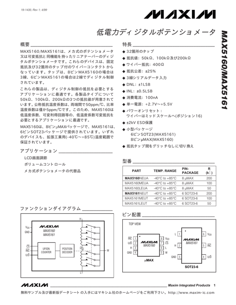 MAX5160/MAX5161 低電力ディジタルポテンショメータ ___________________________________ 概要 MAX5160/MAX5161 低電力ディジタルポテンショメータ ___________________________________ 概要