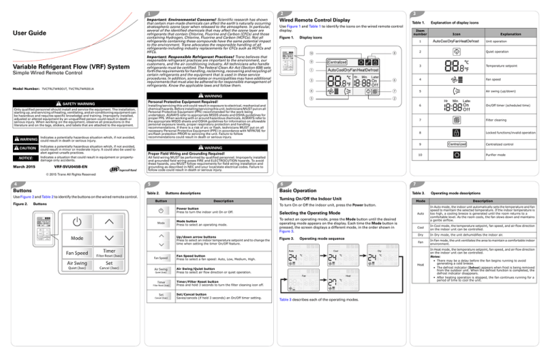 VRF Simple Wired Remote User Guide VRF Simple Wired Remote User Guide