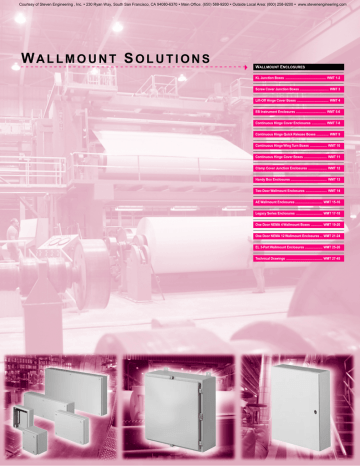 Wallmount Solutions Wallmount Solutions