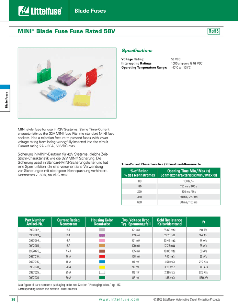Blade Fuses MINI Blade Fuse Fuse Rated 58V Specifications Blade Fuses MINI Blade Fuse Fuse Rated 58V Specifications