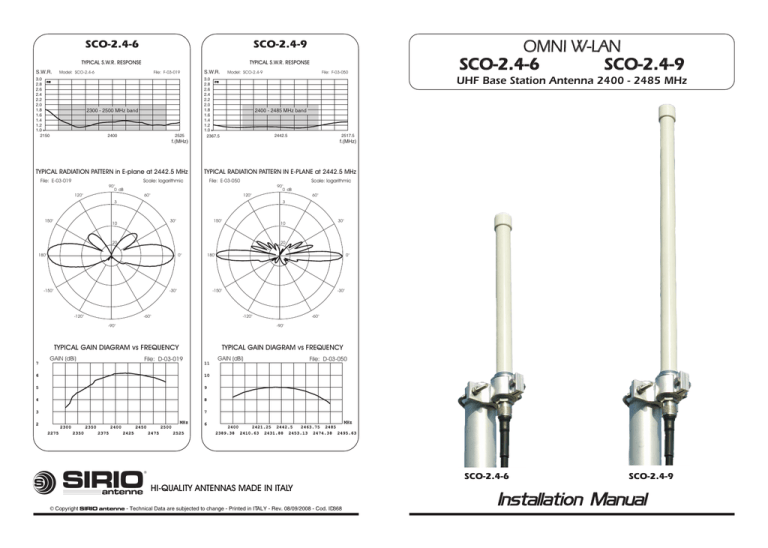 OMNI W-LAN UHF Base Station Antenna 2400 - 2485 MHz SCO-2.4-6 OMNI W-LAN UHF Base Station Antenna 2400 - 2485 MHz SCO-2.4-6
