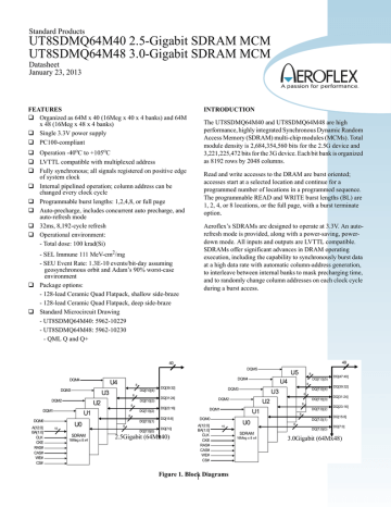 datasheet for UT8SDMQ64M48 by Aeroflex datasheet for UT8SDMQ64M48 by Aeroflex