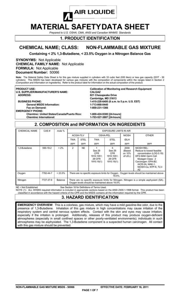 MSDS for Butadiene MSDS for Butadiene